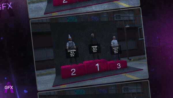 GFX Leaderboard Script TOP 3 Character showcase! GFX Leaderboard Script TOP 3 Character showcase!
