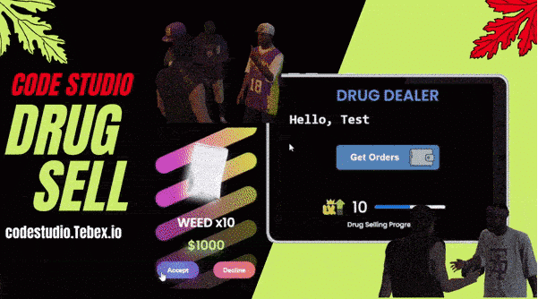 Advanced Drug Selling with Levels Advanced Drug Selling with Levels