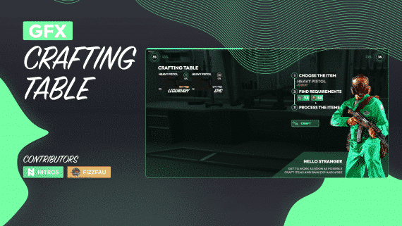 3e3bf00b414694a79fe2e30e8a9db2f316e63f60 ESX/qb-crafting v2 with Levels and Requirements