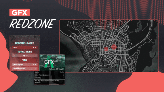 PVP RedZones PVP RedZones