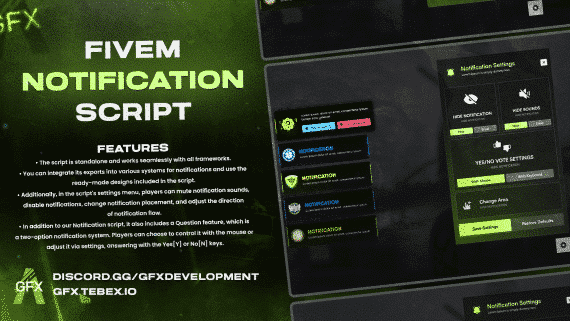 Notification System Notification System