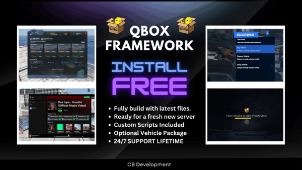 Full Qbox Framework Full Qbox Framework